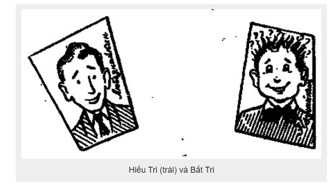 Hiếu Tri và ether - Dam Thanh Son's Blog