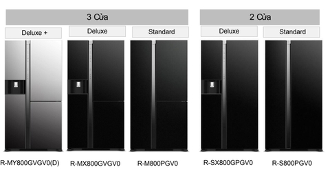 5 chiếc tủ lạnh Hitachi Side By Side inverter mới nhất 2021