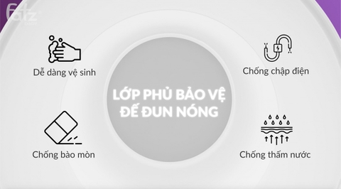 Máy hâm sữa và tiệt trùng Fatzbaby Mono 6 FB3001TN
