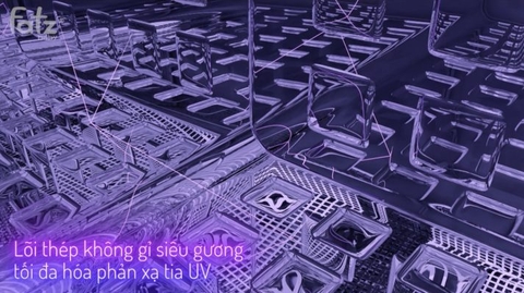 Máy tiệt trùng sấy khô UVC Led Fatz Baby King 3 FB4733BT