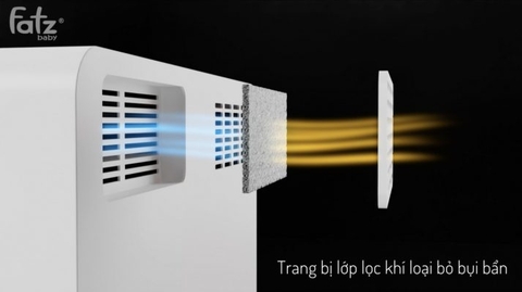Máy tiệt trùng sấy khô UVC Led Fatz Baby King 3 FB4733BT