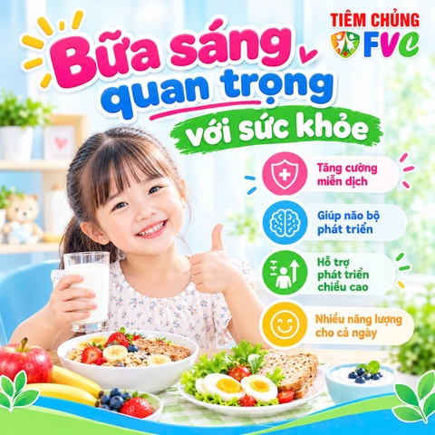 Bữa sáng quan trọng như thế nào đối với sức khỏe?
