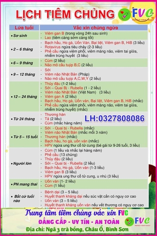LỊCH TIÊM CHỦNG ĐẦY ĐỦ