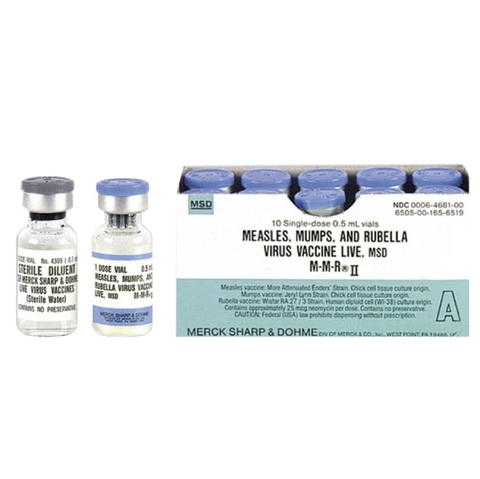 Vaccine MMR II phòng bệnh Sởi - Quai bị - Rubella