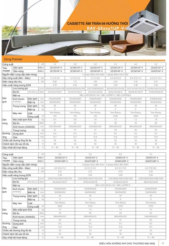 Điều Hòa Âm Trần Inverter Toshiba 30000 Btu RAV-GE3001UP-V / RAV-GE3001AP-V