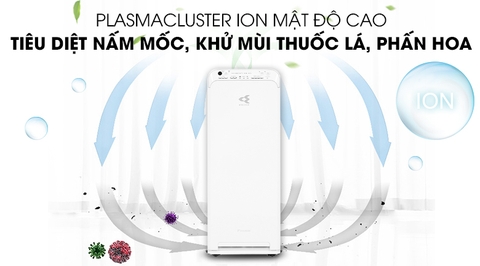 Máy lọc không khí Daikin MCK55TVM6