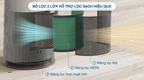 Máy lọc không khí LG PuriCare 360 Alpha Double 72W AS10GDBY0.ABAE