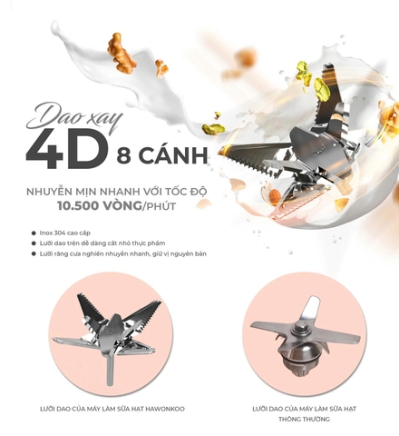 Máy làm sữa hạt Hawonkoo SMH-121