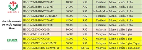 Điều hòa âm trần Cassette MONO HIKAWA 1 chiều 30000 BTU HI-CC30MT/HO-CC30MT _ Thái Lan