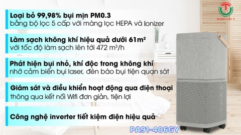 Máy lọc không khí Electrolux 28W PA91-406GY