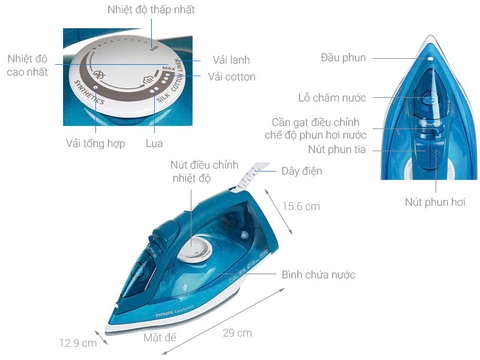 Bàn ủi hơi nước Philips GC1756 2000W