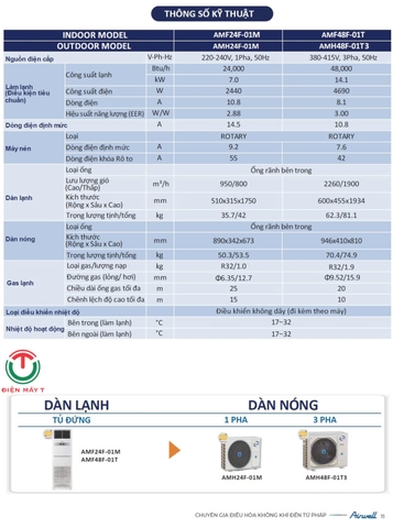 Tủ đứng Non-Inverter Airwell 5Hp AMF48F-01T / AMH48F-01T3 ( 3 pha )