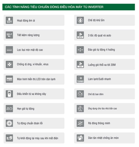 Điều hòa tủ đứng Inverter Sumikura 1 chiều 36.000Btu APF/APO-360DC