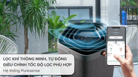 Máy lọc không khí Electrolux 41W PA91-606DG