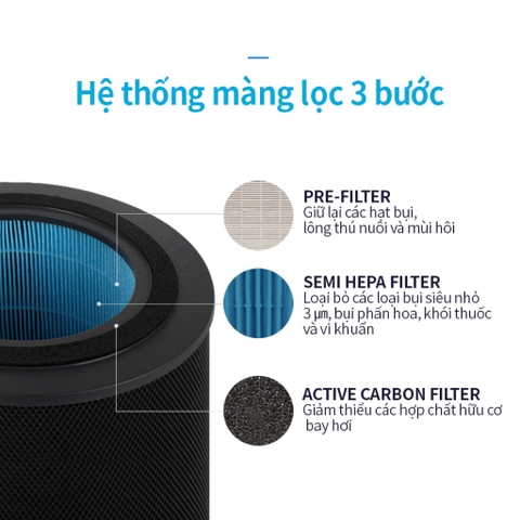Máy Lọc Không Khí Cuckoo CAC-H2110FW/WHCKV – 66 m²