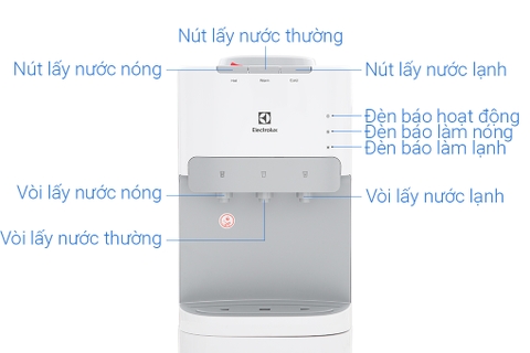 Máy nước nóng lạnh Electrolux EQACF01TXWV