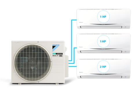 Điều hòa Daikin Multi-S MKC70SVMV/1.0HP + 1.0HP + 2.0HP