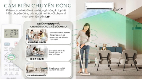 Máy lạnh Sharp Inverter 1.5 HP AH-XP13CHW [2025]