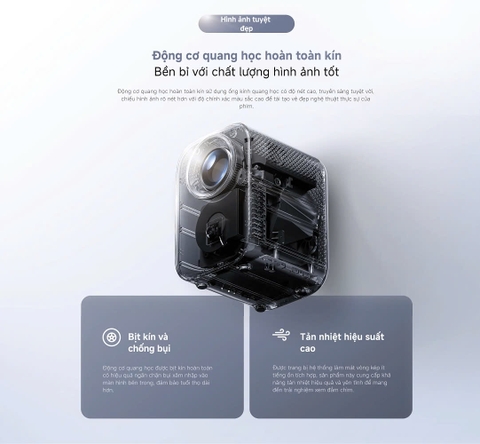 Máy chiếu Xiaomi Smart Projector L1 EU (BHR9417EU)