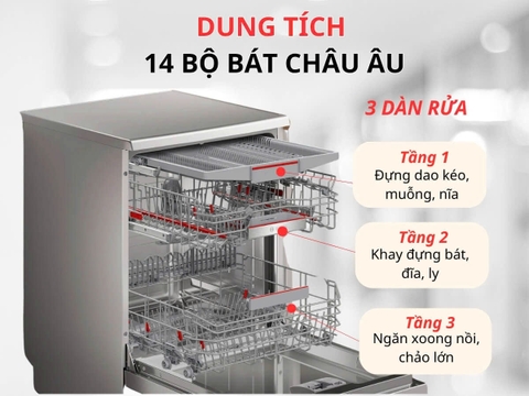 Máy rửa chén độc lập Bosch SMS6ECI04E