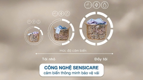 Máy sấy bơm nhiệt Electrolux UltimateCare 9 kg EDH902R9SC