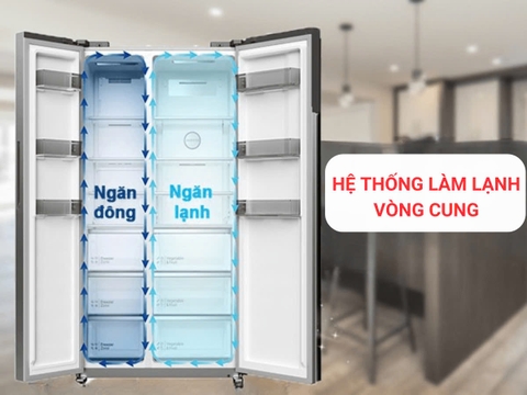 Tủ lạnh Hitachi Side by Side 525L HRSN9552DWDXVN