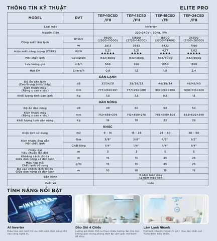 Máy lạnh TCL Inverter 2 HP TEP-18CSD/F1I