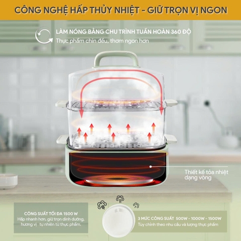 Nồi Lẩu Hấp Điện Đa Năng BlueStone 15 Lít MPB-7235 - 1500W