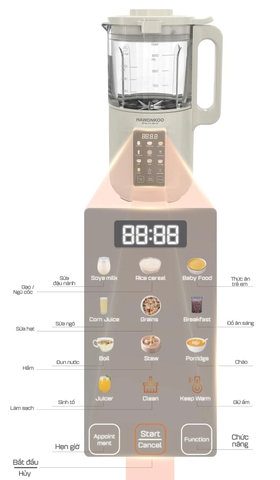 Máy làm sữa hạt Hawonkoo SMH-121