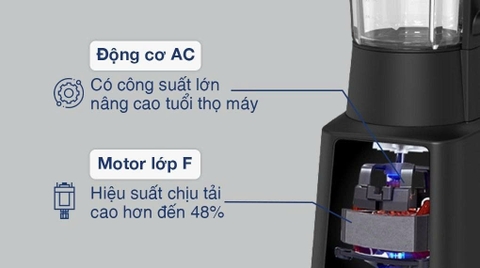 Máy làm sữa hạt đa năng BlueStone BLB-6036