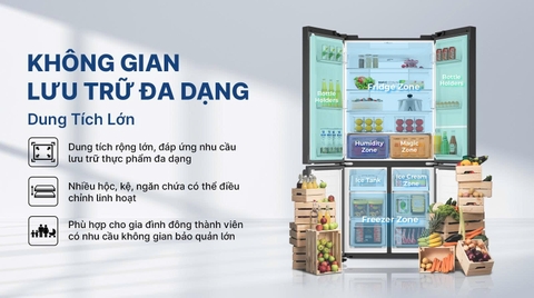 Tủ lạnh Aqua Inverter 529 lít AQR-M600XA(GB)