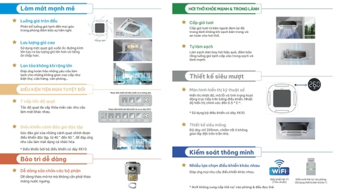 Máy lạnh Âm trần Inverter AUX 36.000btu ALCA-C36/4DR3QAB