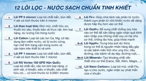Máy lọc nước RO nóng nguội lạnh Hydrogen Kangaroo Sumire 12 lõi KG12A8