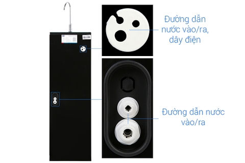 Máy lọc nước RO Sunhouse SHA8889K 9 lõi