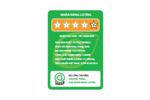 Máy giặt LG Inverter 15 Kg F2515STGW