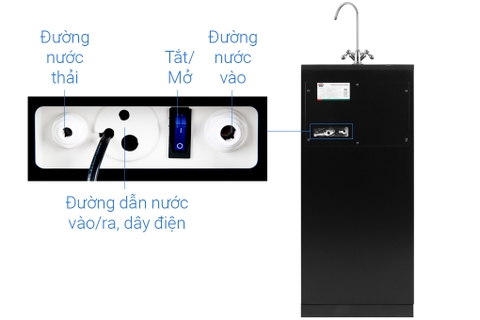 Máy lọc nước RO Sunhouse SHA88118K 10 lõi