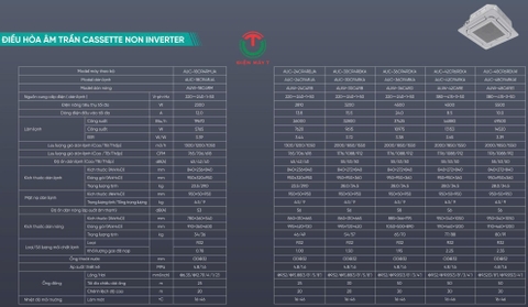 Máy lạnh âm trần Hisense 37.400 btu  AUC-36CR4RDKA