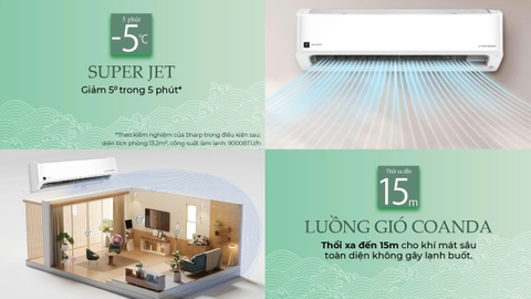 Máy lạnh Sharp Inverter 1.5 HP AH-XP13CMW [2025]