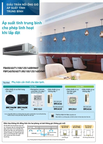 Máy lạnh giấu trần nối ống gió Daikin 34.100Btu FBFC100DVM9/RZFC100EVM [2025]