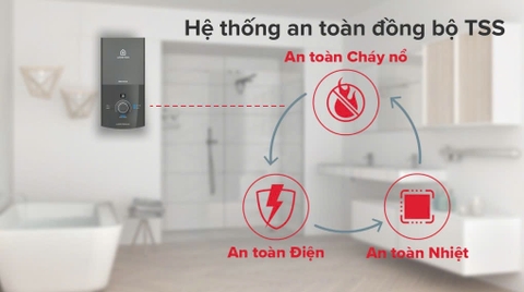 Máy nước nóng ARISTON AURES Premium+ 4.5 ( không bơm )