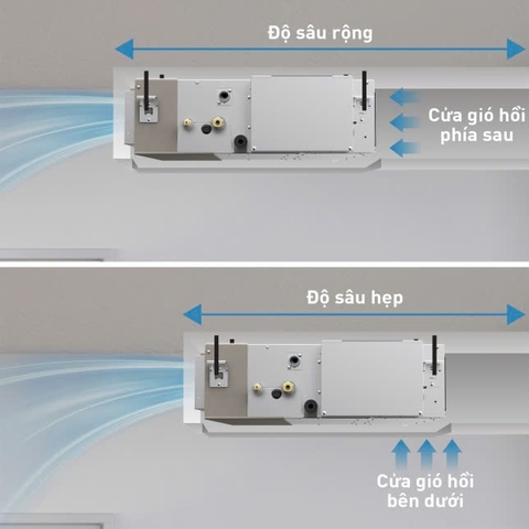 Dàn lạnh âm trần nối ống gió Multi Panasonic Inverter CS-MU9YD3Z (1 Chiều 9.000 BTU)