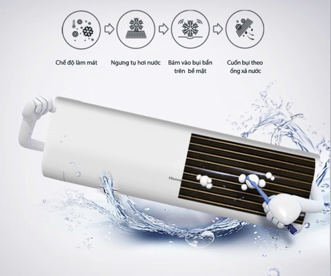 Máy lạnh Hisense Mono 1hp AS-10CR4RYDDJ02