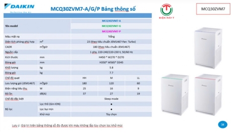 Máy lọc không khí Daikin MCQ30ZVM7 _ 25W