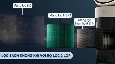Máy lọc không khí LG PuriCare Aero Booster 55W AS55GGSY0.ABAE