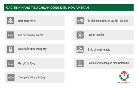 Điều hòa áp trần Sumikura APL/APO-360