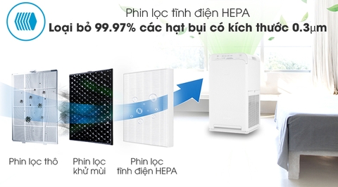 Máy lọc không khí Daikin MC40UVM6