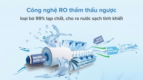 Máy lọc nước RO lọc nước mặn, nước lợ Kangaroo KG3500AVTU 10 lõi