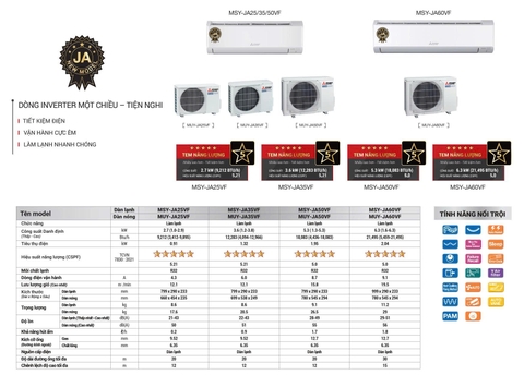 Máy lạnh Mitsubsihi Electric 2.5Hp inverter MSY-JA60VF/MUY-JA60VF [ Mới ]