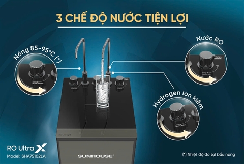 MÁY LỌC NƯỚC ION KIỀM HYDROGEN UltraX SUNHOUSE SHA75102LA
