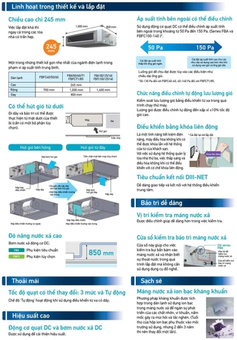 Máy lạnh giấu trần nối ống gió Daikin 20.500Btu FBFC60DVM9/RZFC60EVM [2025]